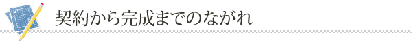 ご契約までの流れ